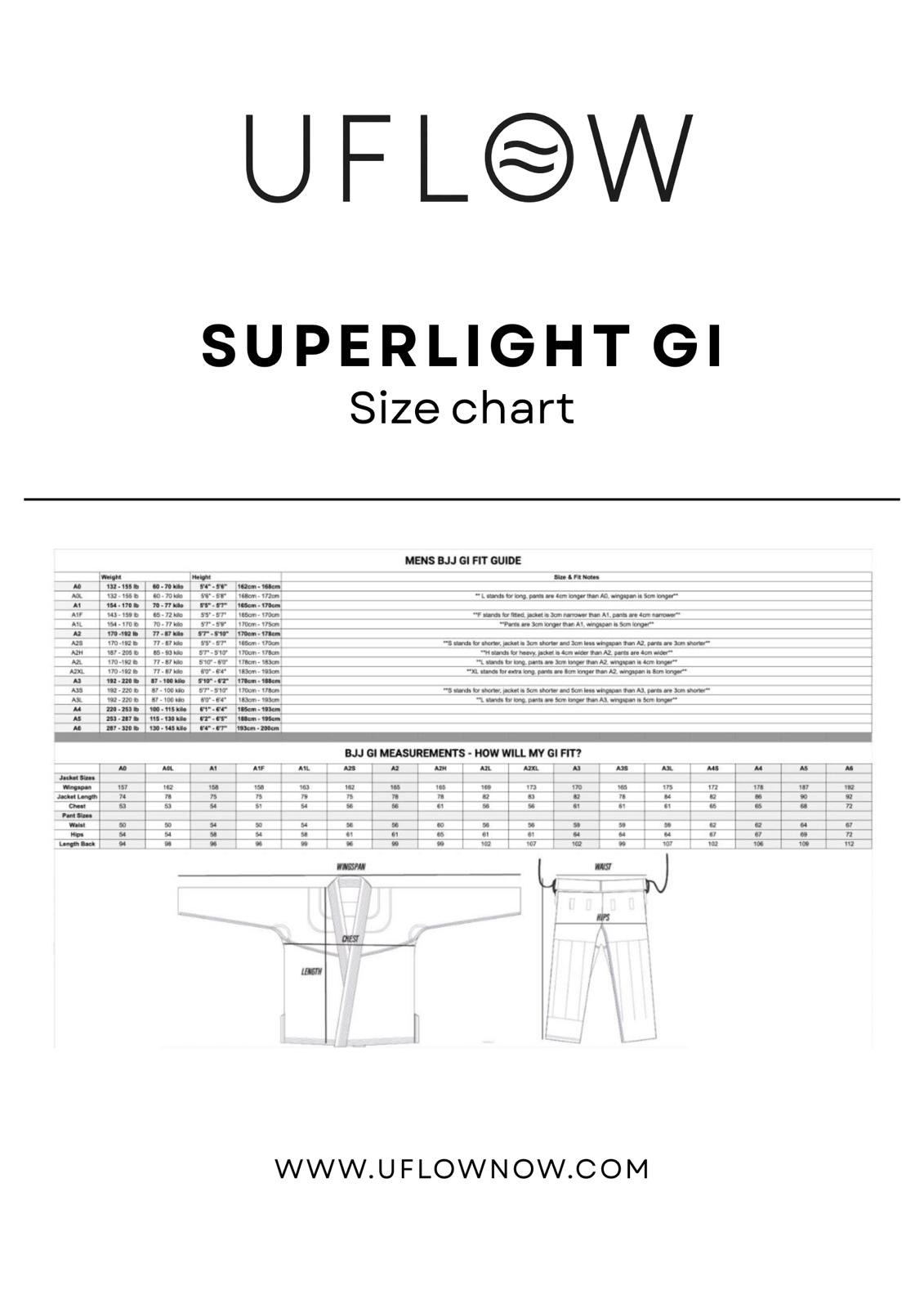 Kimono BJJ Super Light - Man Gi